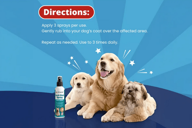 Infographic titled "Directions" explaining how to use the spray: apply 3 sprays, rub into coat, and repeat up to 3 times daily, featuring three dogs on a blue starburst background.
